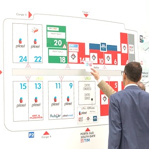 Vakbeurzen op zoek naar nieuwe formules